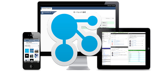 IBM Connections